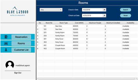 GitHub - NyanSwanAung/Hotel-Reservation-System: A complete JavaFX application which aims to be ...