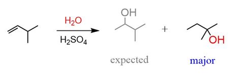 Pin on Alkene Reactions with Practice Problems