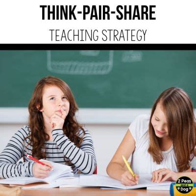 Think-Pair-Share Teaching Strategy - 2 Peas and a Dog