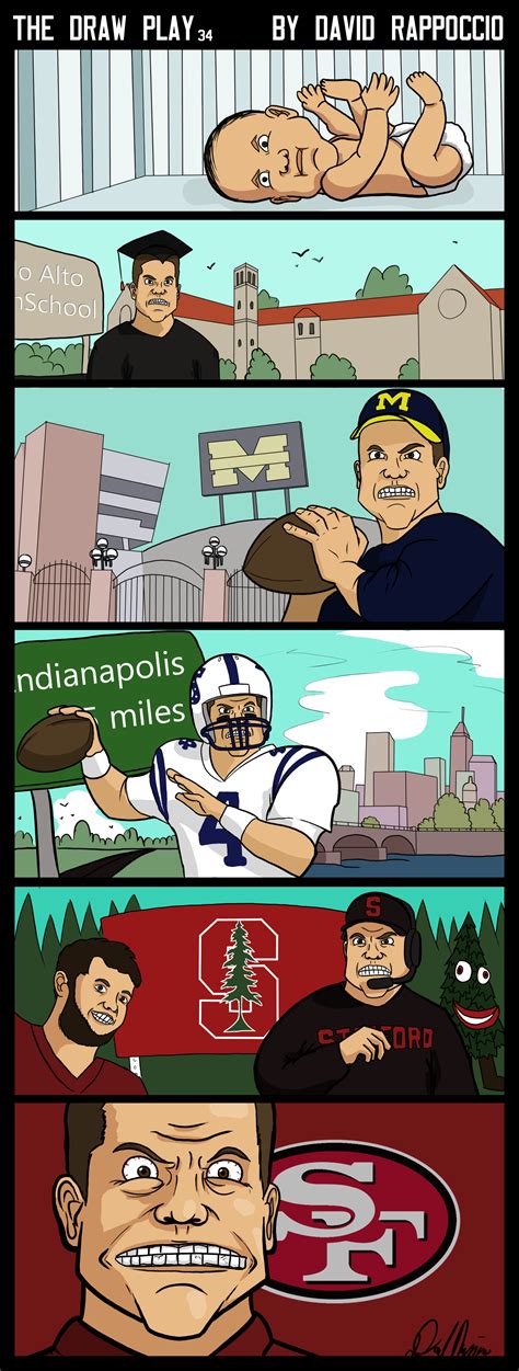 Jim Harbaugh through the years - The Draw Play