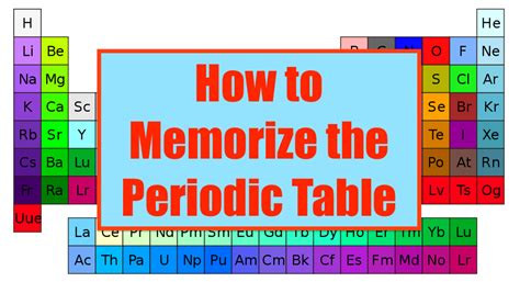 How To Remember Periodic Table Mnemonics Pdf | Brokeasshome.com