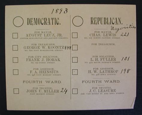 Douglas W. Jones Illustrated Voting Machine History