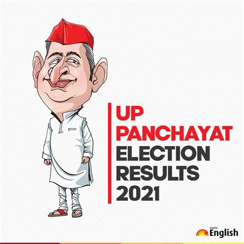 LIVE Meerut Panchayat Election Results 2021: Baghpat district chunav ...