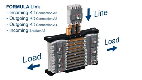 FORMULA - Circuit Breakers Low Voltage - ABB