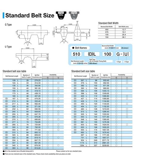 MISUMI Indonesia: Industrial Configurable Components Supply