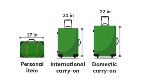 The Ultimate Guide to Luggage Sizes | CleverJourney (2023)