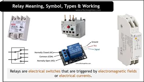 10 Types of Relay, Symbol and Working(SPST, SPDT, Solid state)