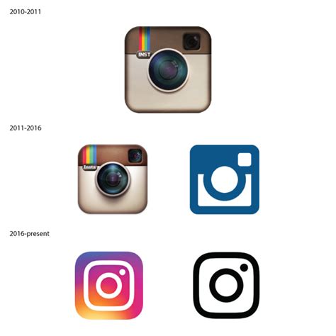 Instagram logo vector - New Logo of Instagram (.EPS) download