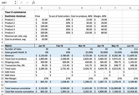 Revenue Model Excel Template