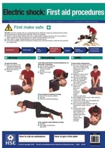 Electric Shock: First Aid Procedures - Health And Safety Executive (HSE ...