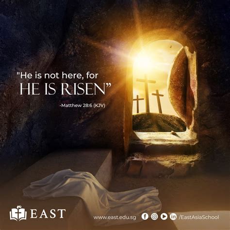 Why is Jesus’ Resurrection Such a Big Deal? : East Asia School of Theology