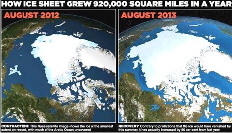 Satellite data shows Arctic sea ice coverage up 50 percent ...