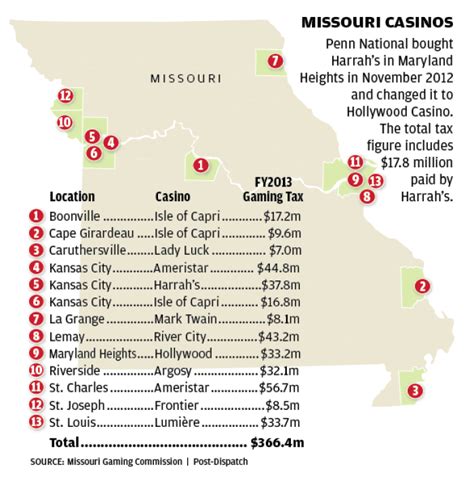 Missouri Casinos map and chart