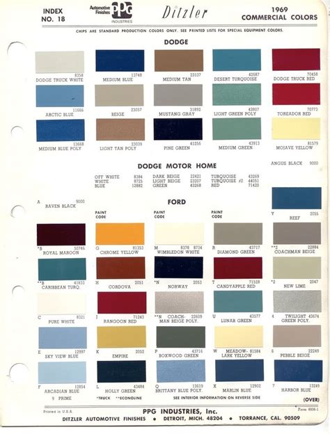 2021 ford f150 color chart - Bernetta Herrmann