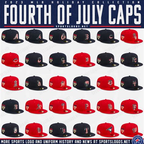 Baseball’s Fourth of July Caps for 2023 – SportsLogos.Net News