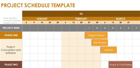 Sample Time Management Chart