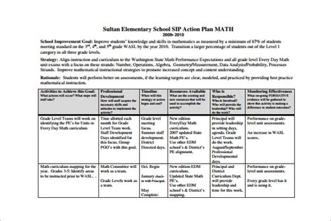 15+ School Action Plan Templates - Word, PDF | Free & Premium Templates