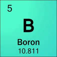 Boron Family in Periodic Table & Chemical Properties| Group 13| Byjus