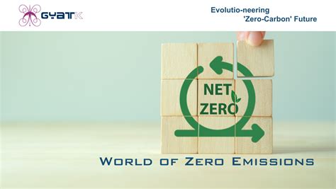 Which country has zero emissions?