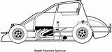 Wingless Sprint Cars Coloring Page Pages sketch template
