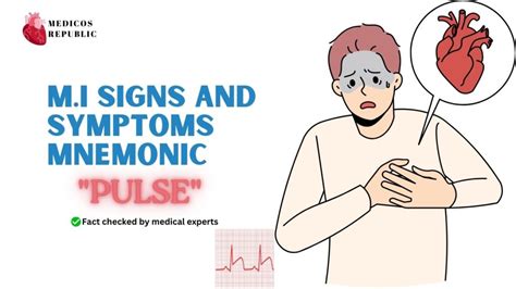 Myocardial Infarction (MI) Signs and Symptoms Mnemonic