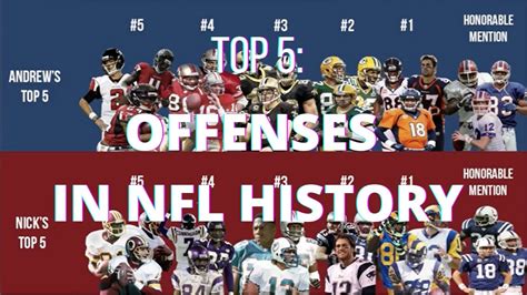 Top 5 Offenses in NFL History - YouTube