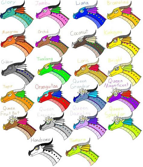 an image of different colors of hair for the horse's head and manes