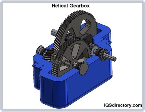 Helical Gear: What Are They? Types, Uses & Considerations