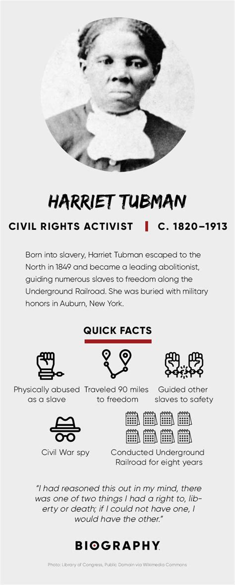 Harriet Tubman - Movie, Quotes & 20 Dollar Bill - Biography