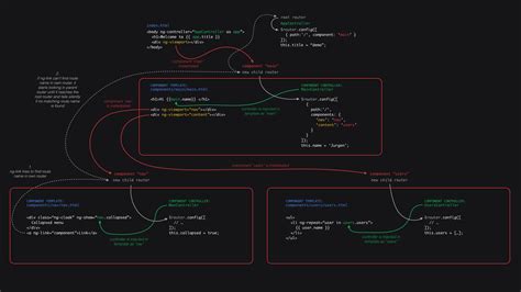 1920x1080 programming css html code color codes logic coding programming language syntax ...