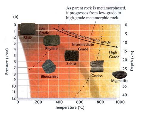 eugeology15 – Electric Universe Geology