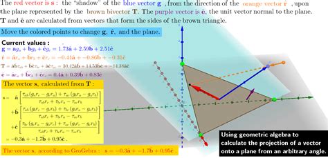 Projection of Vector on Plane via Geometric Algebra – GeoGebra