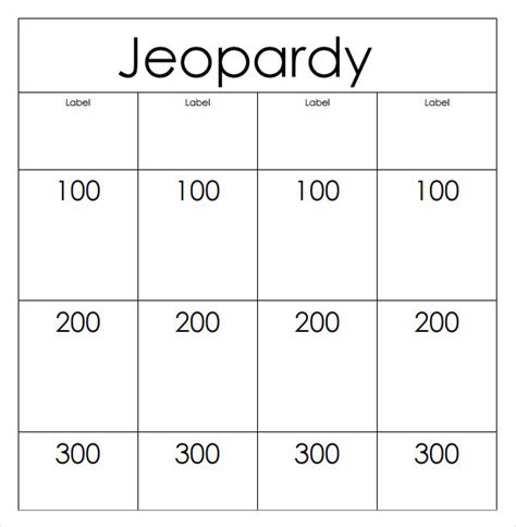 Printable Jeopardy Template