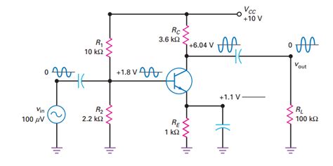 What determines the orientation of a coupling/blocking capacitor in an ...