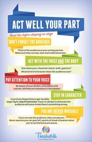 Actwellyourpart posterupdate page 001 %281%29 | Acting tips, Teaching ...