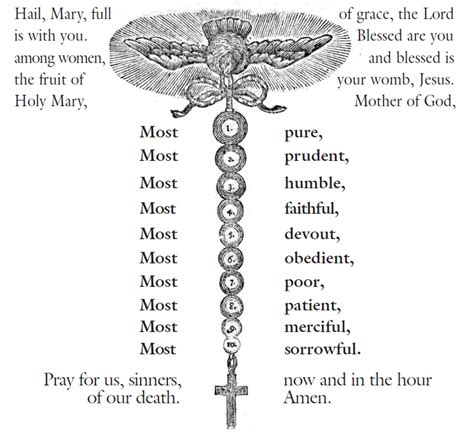 Chaplet of the Ten Evangelical Virtues of the Blessed Virgin Mary – Marians of the Immaculate ...