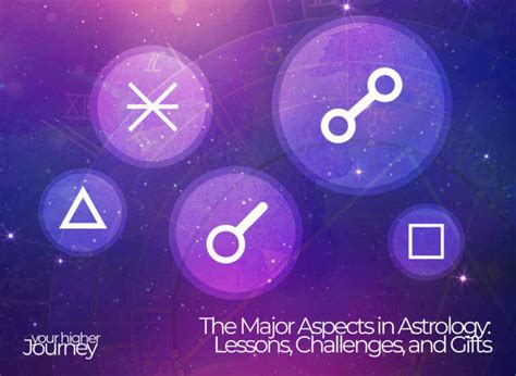 The Major Aspects in Astrology: Lessons, Challenges, and Gifts