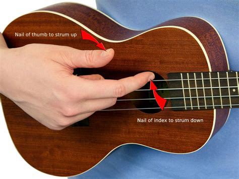 Ukulele strumming Patterns PDF - Step by step, easy instructions