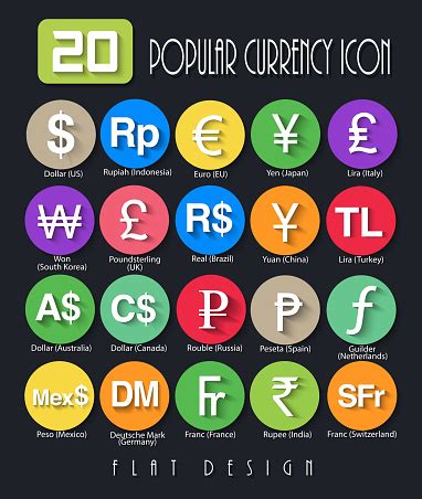 Popular Currency Symbols Flat Design Stock Illustration - Download ...