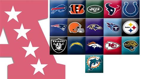 The Top 16 Teams In The AFC Conference