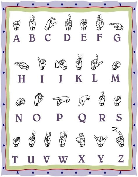 Printable Alphabet | Sign language alphabet, Simple sign language, Sign ...