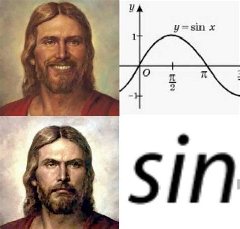 Jesus Cunt - Meme subido por DigitaldIDICOI :) Memedroid