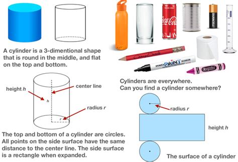 All About 3D Shapes - What is a Cylinder? | Free Printables for Kids