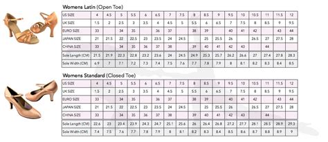 High Heel Protectors Dsw Size Chart