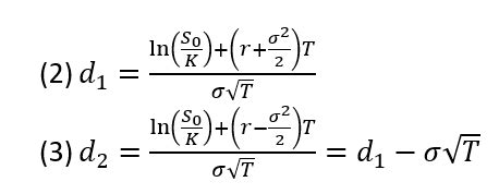 The Anatomy of the Black-Scholes-Merton formula | Optionspartner ...