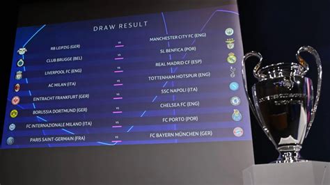 Uefa Champions League Quarter Final Draw 2024 - Image to u