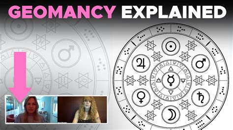 What Is Geomancy? - YouTube