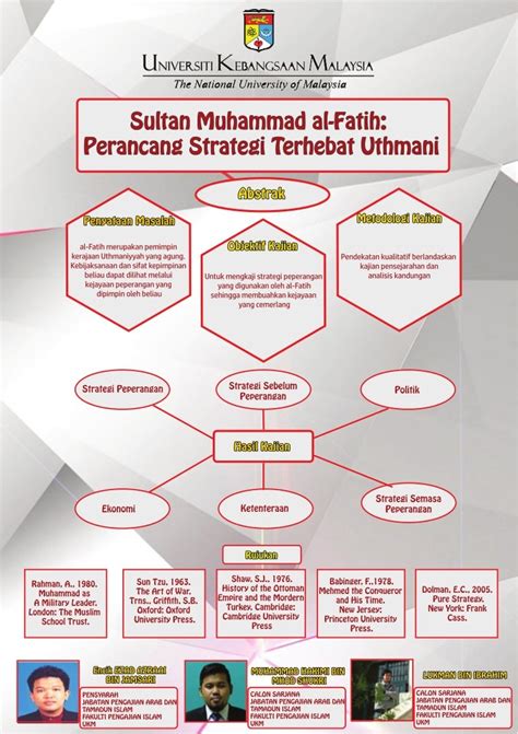 Sultan Muhammad al-Fatih