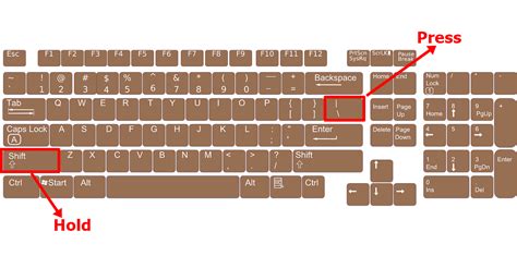 How to Type the Vertical Line | Bar Character on a Keyboard