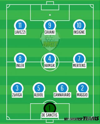 The Greatest Ever S.S.C. Napoli team | is this the best 11?